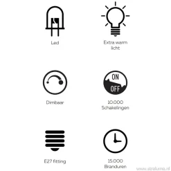 Straluma Calex Kalmar lichtbron titanium 5w e27><noscript><img width=
